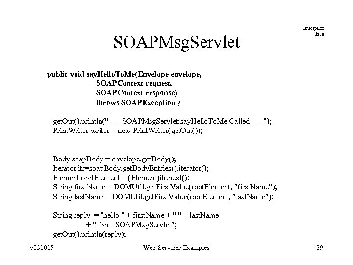 SOAPMsg. Servlet Enterprise Java public void say. Hello. To. Me(Envelope envelope, SOAPContext request, SOAPContext