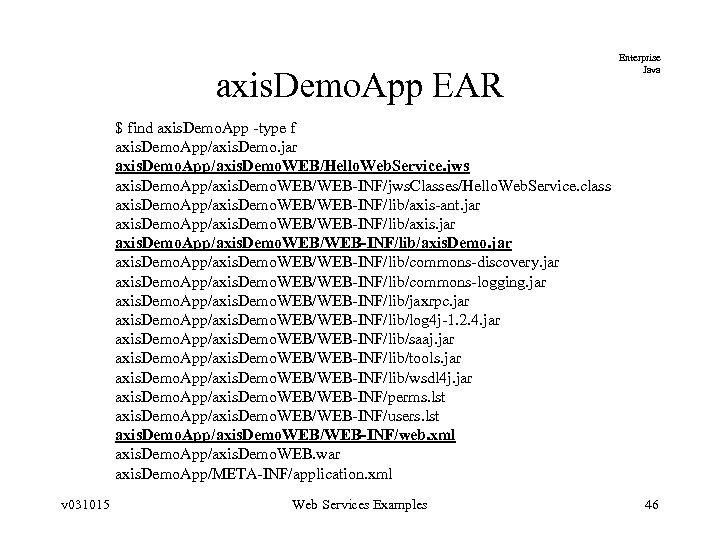 axis. Demo. App EAR Enterprise Java $ find axis. Demo. App -type f axis.