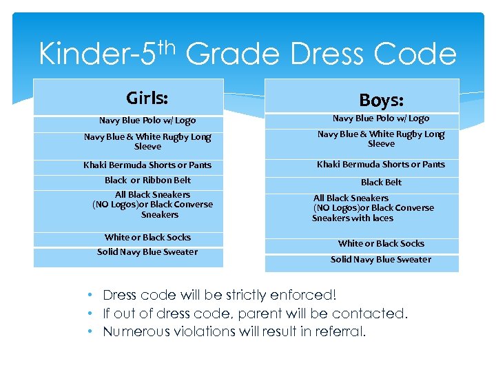 th Kinder-5 Grade Dress Code Girls: Boys: Navy Blue Polo w/ Logo Navy Blue