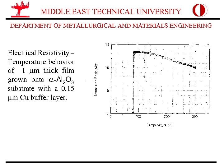 MIDDLE EAST TECHNICAL UNIVERSITY DEPARTMENT OF METALLURGICAL AND MATERIALS ENGINEERING Electrical Resistivity – Temperature