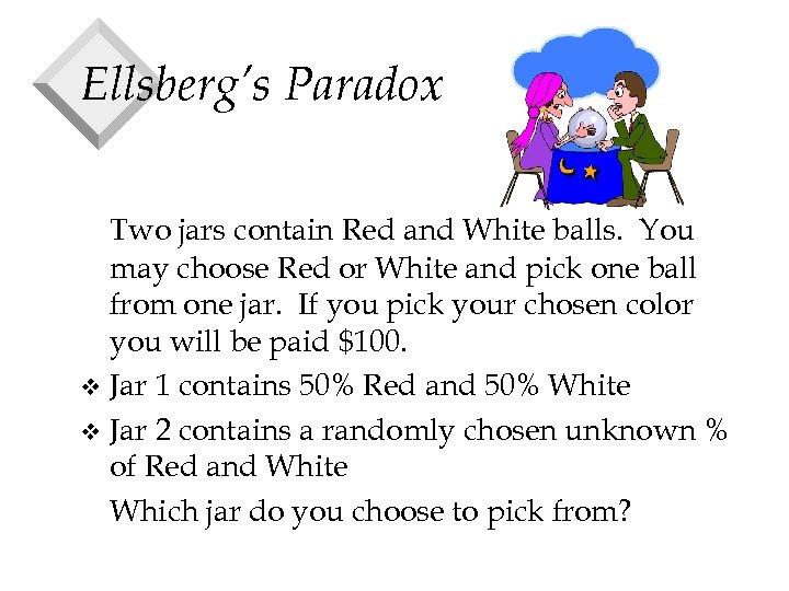 Ellsberg’s Paradox Two jars contain Red and White balls. You may choose Red or