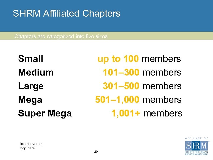 SHRM Affiliated Chapters are categorized into five sizes Small up to 100 members Medium