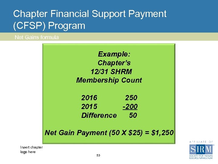 Chapter Financial Support Payment (CFSP) Program Net Gains formula Example: Chapter’s 12/31 SHRM Membership