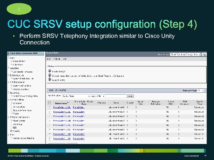 1 • Perform SRSV Telephony Integration similar to Cisco Unity Connection © 2012 Cisco