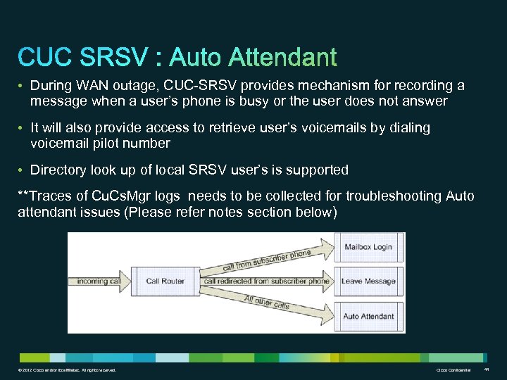  • During WAN outage, CUC-SRSV provides mechanism for recording a message when a