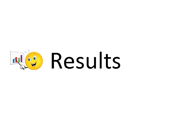 Results 