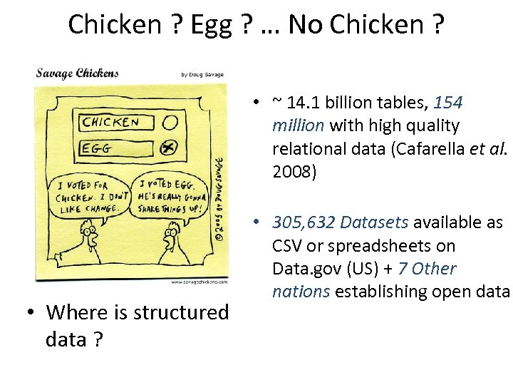 Chicken ? Egg ? … No Chicken ? • ~ 14. 1 billion tables,