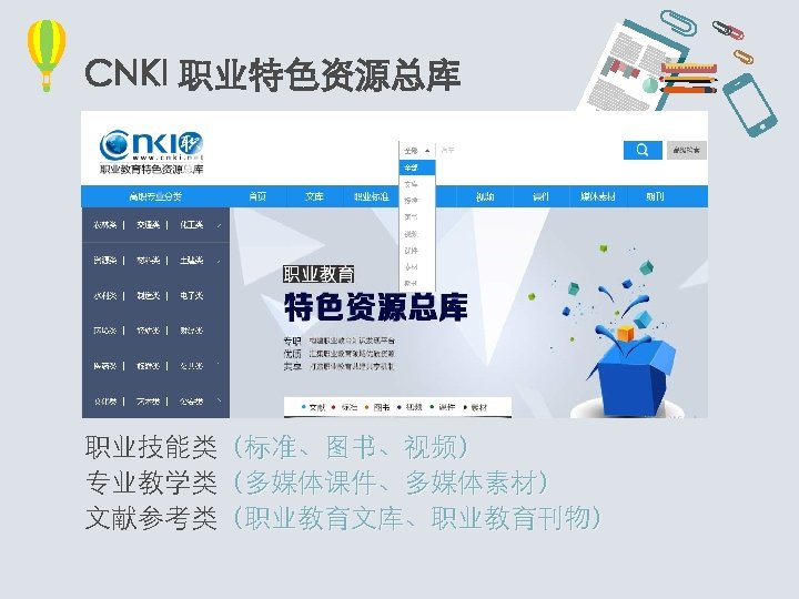 CNKI 职业特色资源总库 职业技能类（标准、图书、视频） 专业教学类（多媒体课件、多媒体素材） 文献参考类（职业教育文库、职业教育刊物） 