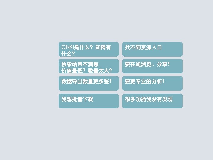 CNKI是什么？知网有 什么？ 找不到资源入口 检索结果不满意 价值量低？数量太大？ 要在线浏览、分享！ 数据导出数量更多些！ 要更专业的分析！ 我想批量下载 很多功能我没有发现 