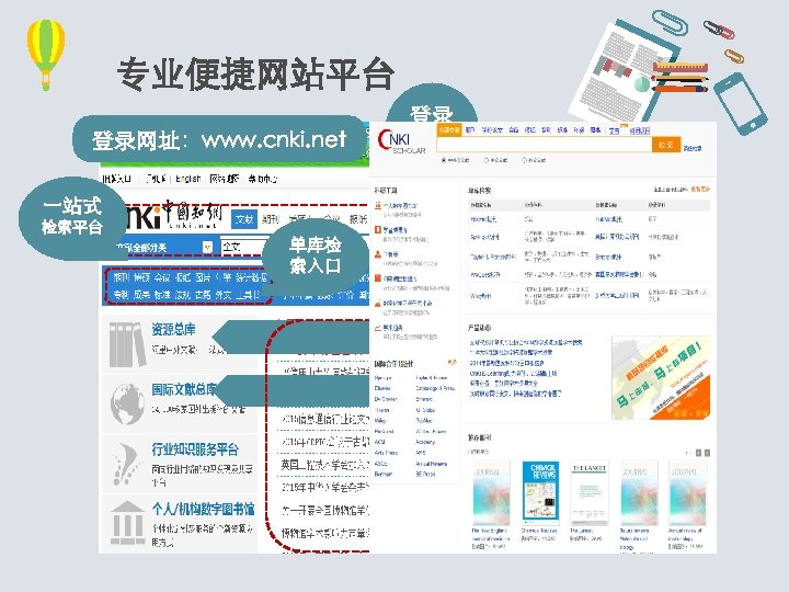 专业便捷网站平台 登录网址：www. cnki. net 登录 入口 一站式 检索平台 单库检 索入口 知网 动态 