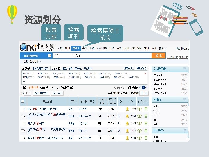 资源划分 检索 文献 检索 期刊 检索博硕士 论文 一框式检索，多类资源快速获取 