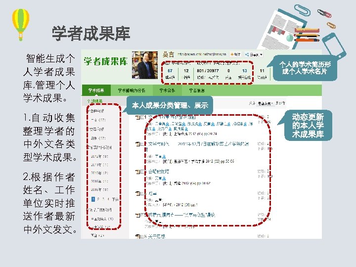 学者成果库 智能生成个 人学者成果 库, 管理个人 学术成果。 1. 自 动 收 集 整理学者的 中外文各类 型学术成果。