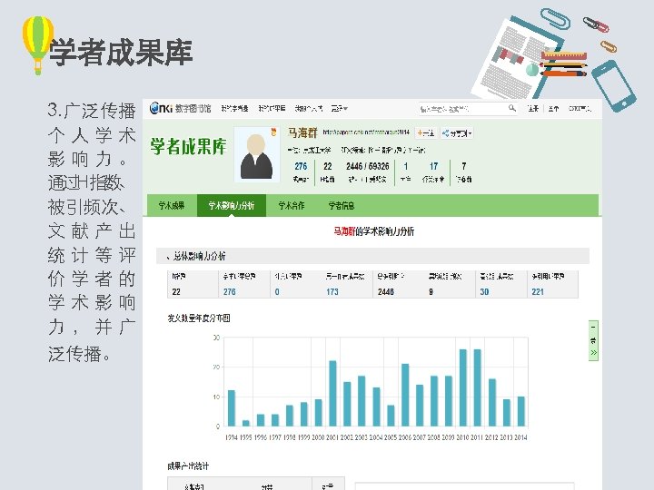 学者成果库 3. 广泛传播 个人学术 影响力。 通过H指数、 被引频次、 文献产出 统计等评 价学者的 学术影响 力，并广 泛传播。 
