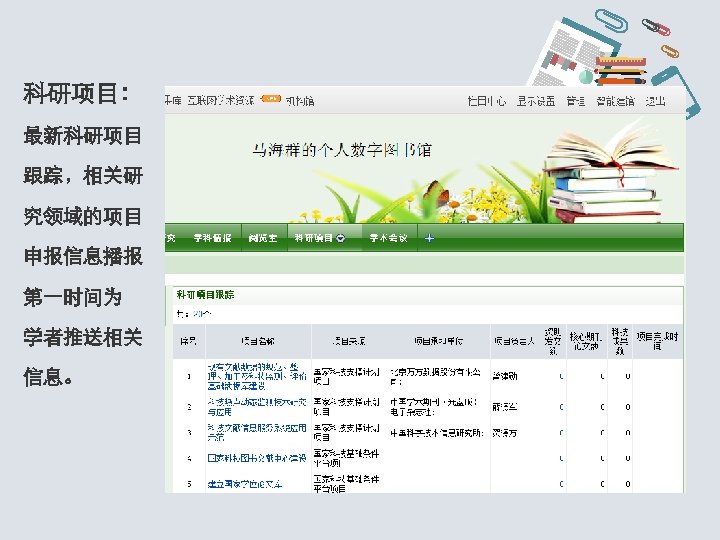科研项目： 最新科研项目 跟踪，相关研 究领域的项目 申报信息播报 第一时间为 学者推送相关 信息。 