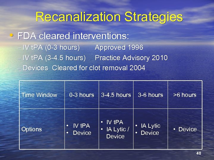 Recanalization Strategies • FDA cleared interventions: – IV t. PA (0 -3 hours) Approved