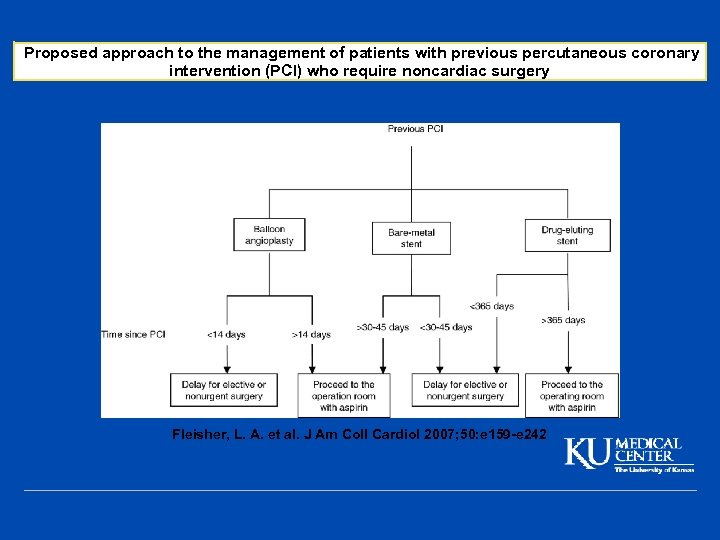 Proposed approach to the management of patients with previous percutaneous coronary intervention (PCI) who