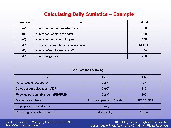 Calculating Daily Statistics – Example Notation Item Hotel (A) Number of rooms available for