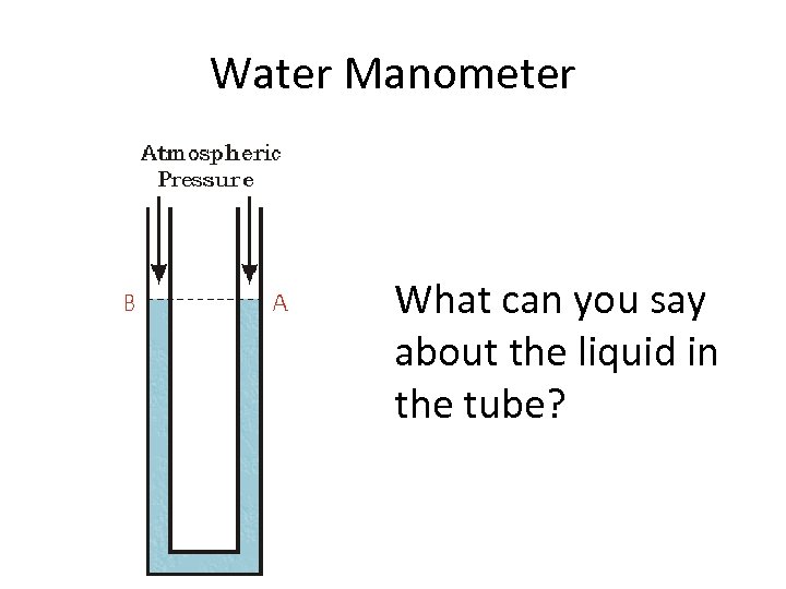 Water Manometer What can you say about the liquid in the tube? 