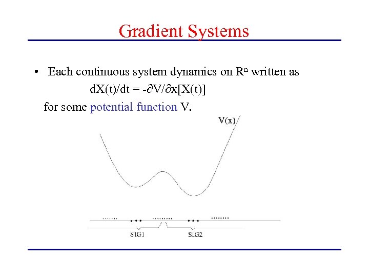 Gradient Systems • Each continuous system dynamics on Rn written as d. X(t)/dt =