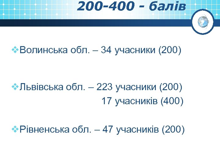 200 -400 - балів v. Волинська обл. – 34 учасники (200) v. Львівська обл.