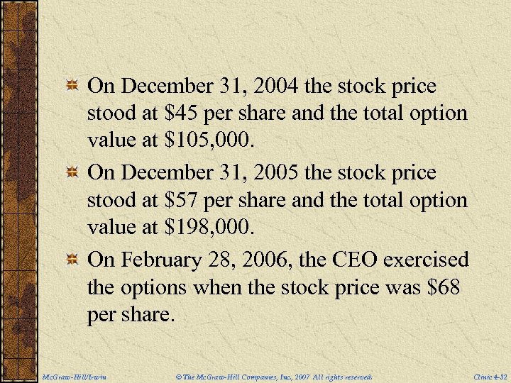 On December 31, 2004 the stock price stood at $45 per share and the