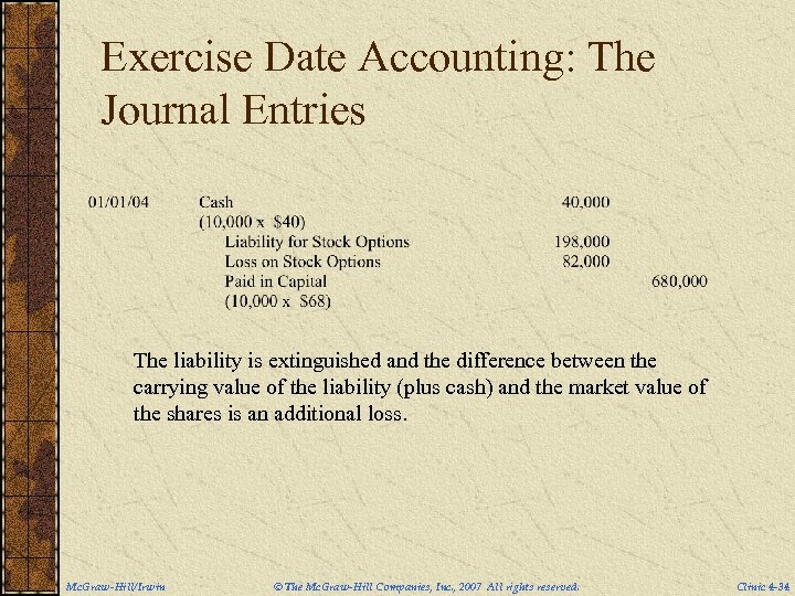 Exercise Date Accounting: The Journal Entries The liability is extinguished and the difference between
