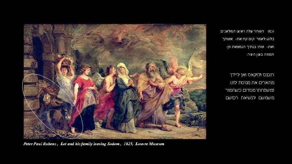  וכמו השחר עלה ויאיצו המלאכים בלוט לאמר קום קח את- אשתך ואת- שתי
