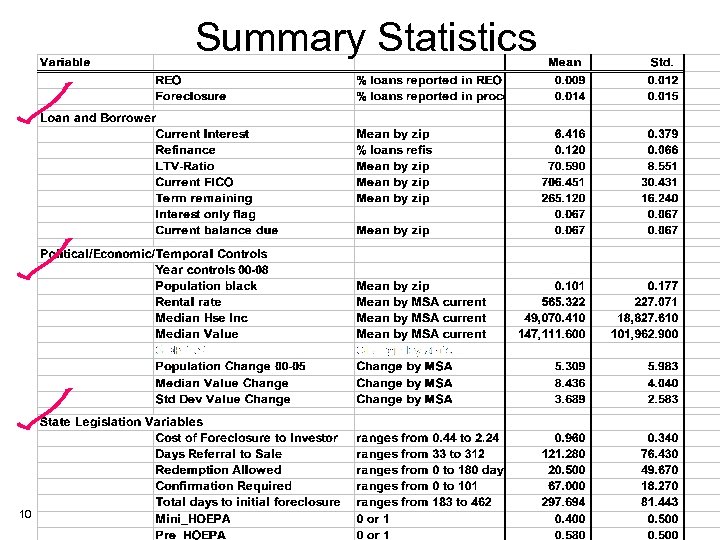 Summary Statistics 10 