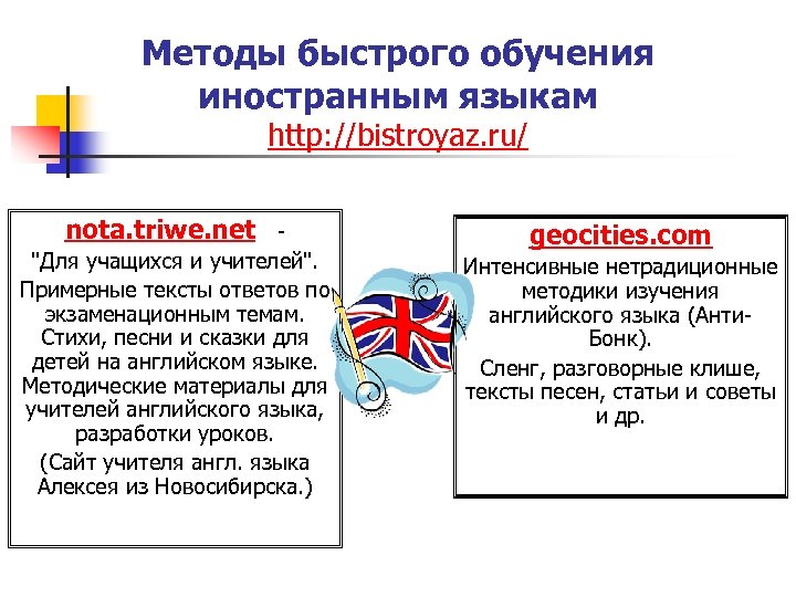 Методы быстрого обучения иностранным языкам http: //bistroyaz. ru/ nota. triwe. net "Для учащихся и