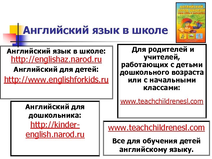Английский язык в школе: http: //englishaz. narod. ru Английский для детей: http: //www. englishforkids.