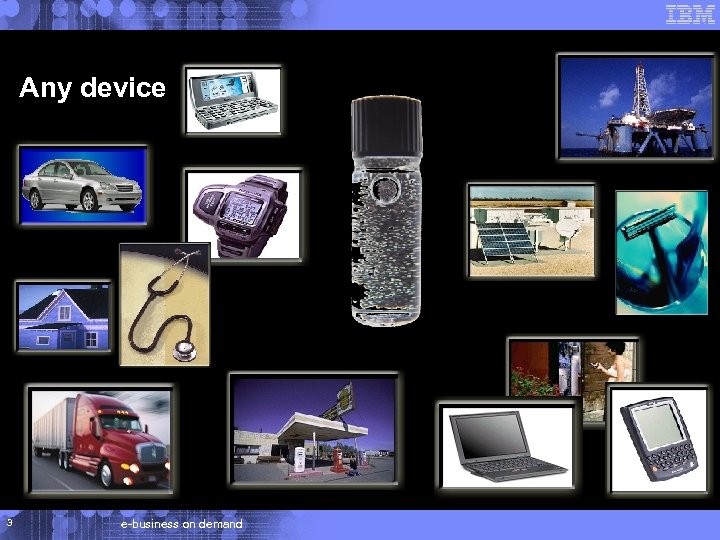 Any device 3 e-business on demand 