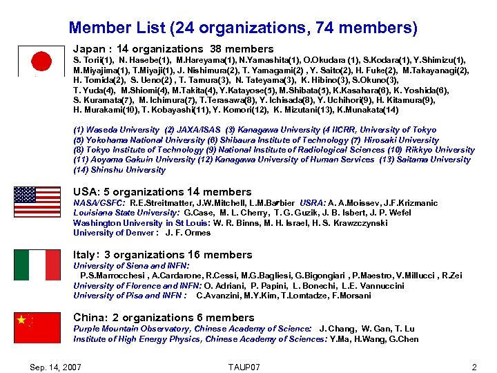 Member List (24 organizations, 74 members) Japan： 14 organizations 38 members S. Torii(1), N.