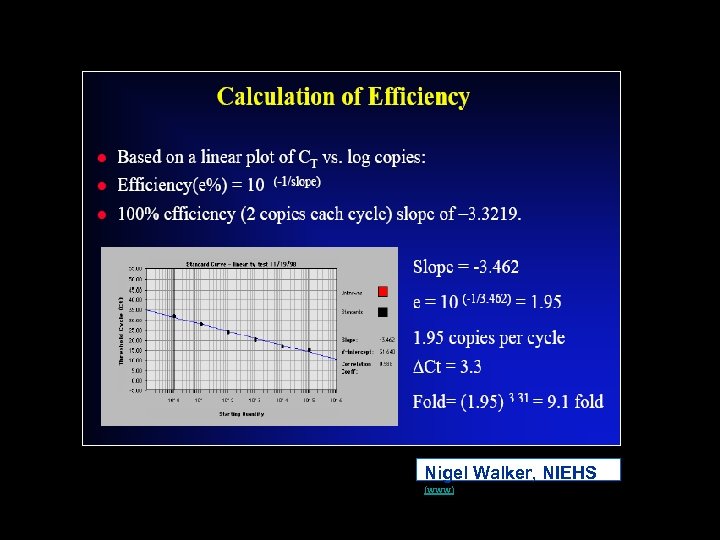 Nigel Walker, NIEHS (www) 