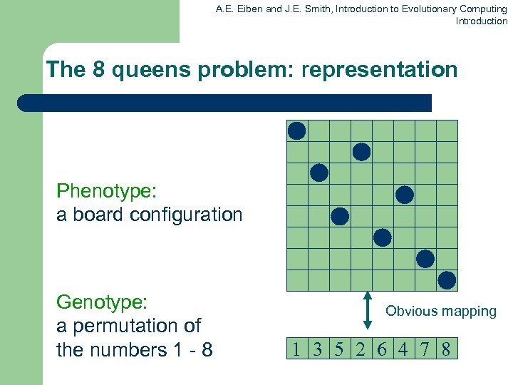 A. E. Eiben and J. E. Smith, Introduction to Evolutionary Computing Introduction The 8