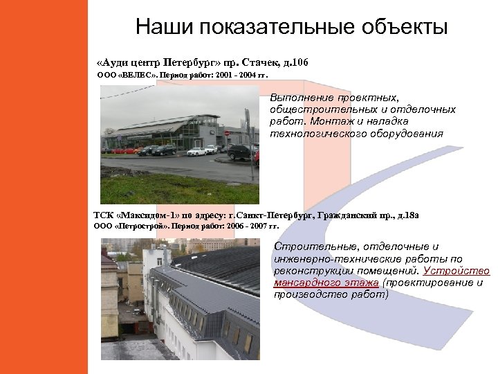 Наши показательные объекты «Ауди центр Петербург» пр. Стачек, д. 106 ООО «ВЕЛЕС» . Период