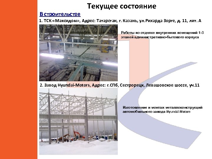 В строительстве Текущее состояние 1. ТСК «Максидом» , Адрес: Татарстан, г. Казань, ул. Рихарда