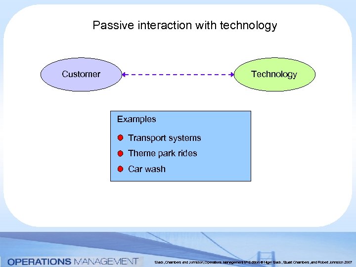 Passive interaction with technology Customer Technology Examples Transport systems Theme park rides Car wash