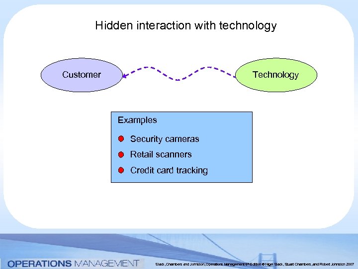 Hidden interaction with technology Customer Technology Examples Security cameras Retail scanners Credit card tracking