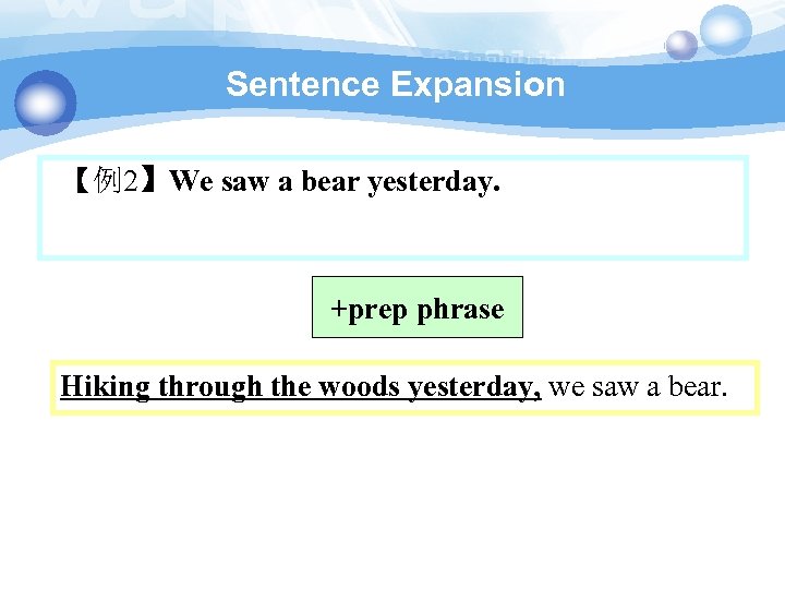 Sentence Expansion 【例2】We saw a bear yesterday. +prep phrase Hiking through the woods yesterday,