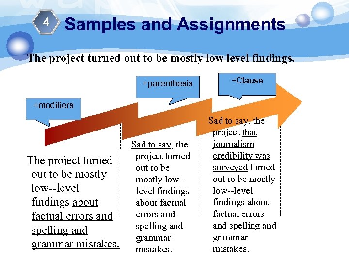 4 Samples and Assignments The project turned out to be mostly low level findings.