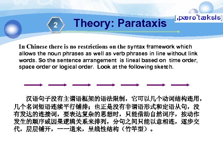 2 Theory: Parataxis In Chinese there is no restrictions on the syntax framework which