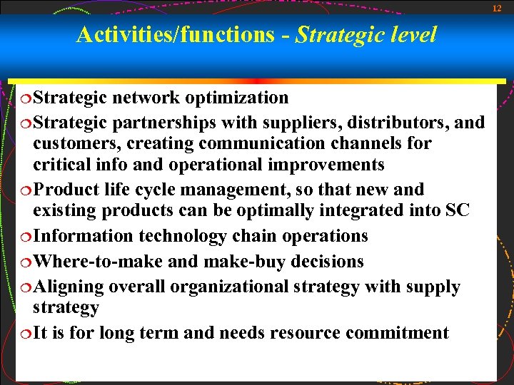 12 Activities/functions - Strategic level ¦ Strategic network optimization ¦ Strategic partnerships with suppliers,