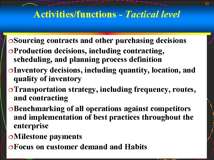 13 Activities/functions - Tactical level ¦ Sourcing contracts and other purchasing decisions ¦ Production