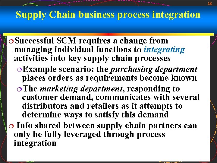 18 Supply Chain business process integration ¦Successful SCM requires a change from managing individual