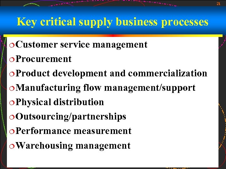 21 Key critical supply business processes ¦Customer service management ¦Procurement ¦Product development and commercialization