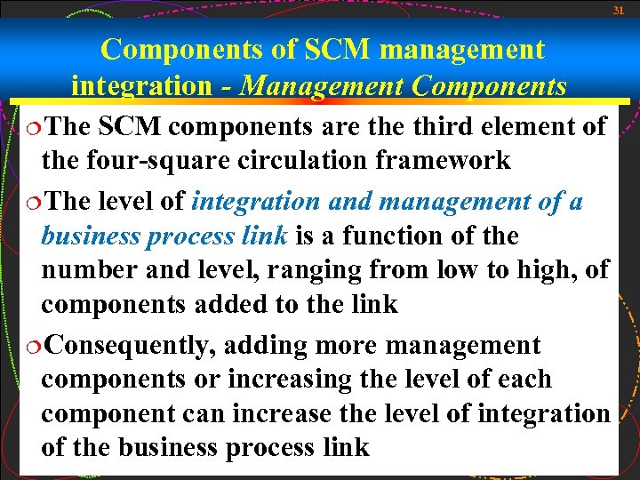 31 Components of SCM management integration - Management Components ¦The SCM components are third