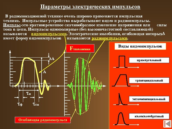 Параметры электрических импульсов В радиолокационной технике очень широко применяется импульсная техника. Импульсные устройства вырабатывают