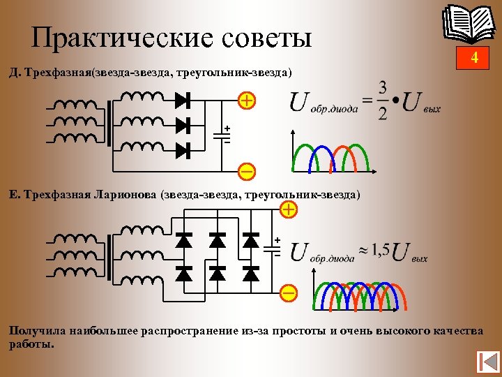 Что такое схема звезда