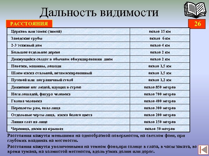 Дальность видимости 26 РАССТОЯНИЯ Церковь или замок (зимой) около 15 км Заводские трубы около