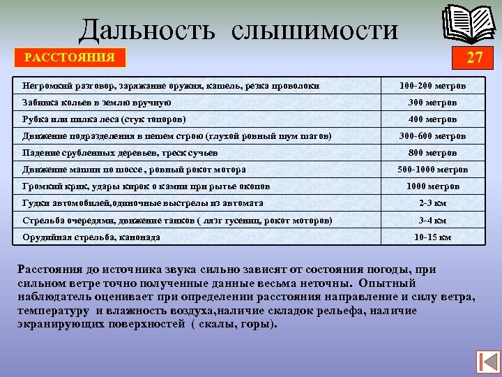 Дальность слышимости 27 РАССТОЯНИЯ Негромкий разговор, заряжание оружия, кашель, резка проволоки 100 -200 метров